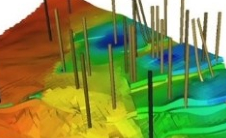 Reservoir Management